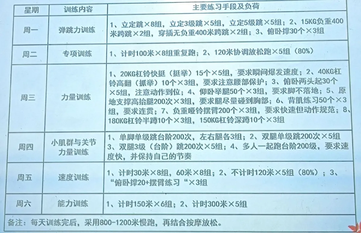 为什么<a href=